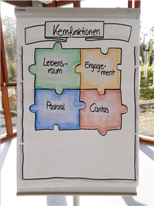 Aufgaben Gemeindecaritas Gemeindesozialarbeit1