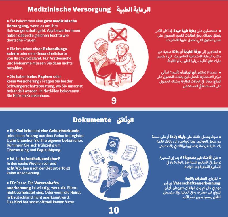 Schwanger in Deutschland - Broschüre Screenshot Teil 2