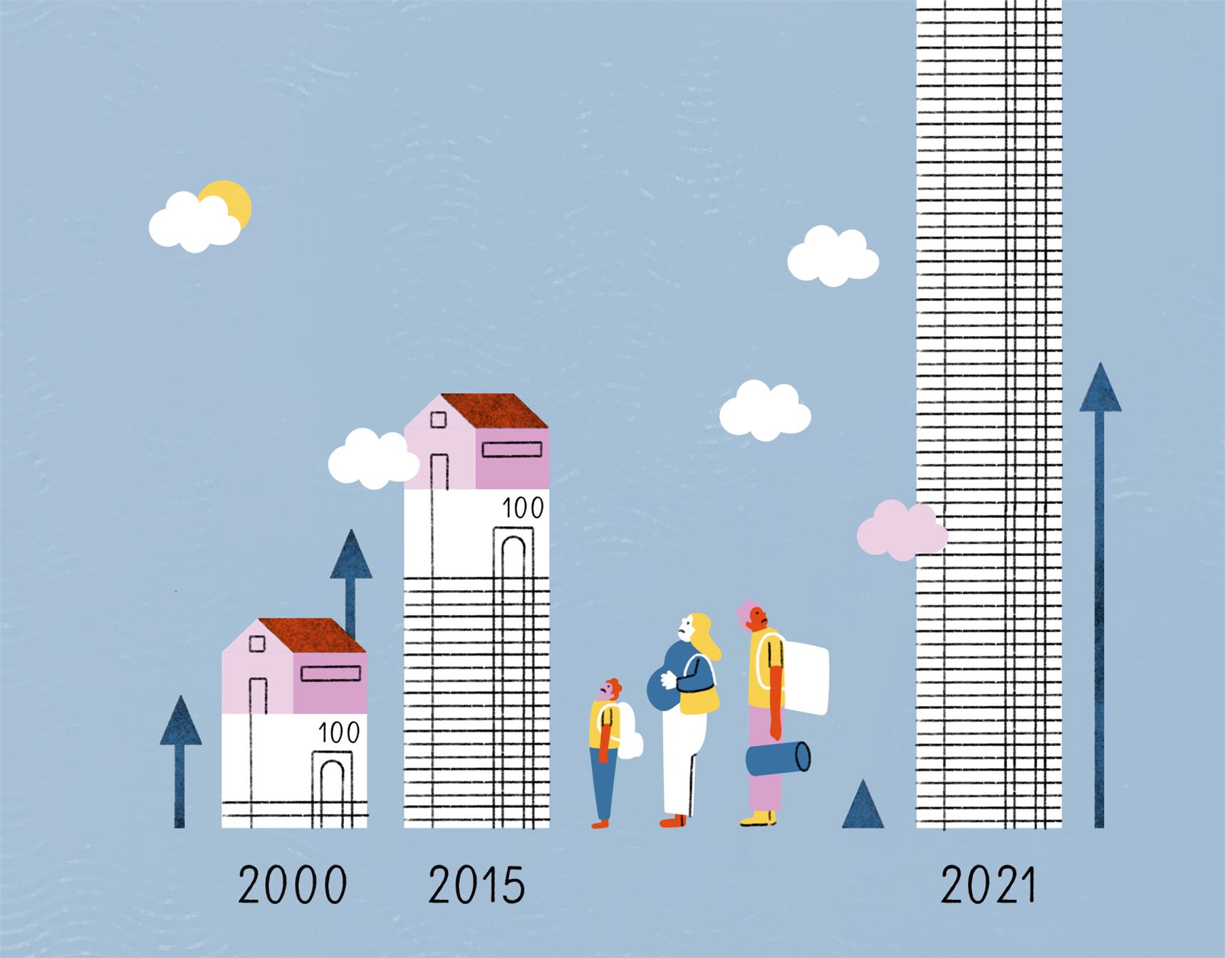 Illustration Immobilienpreise