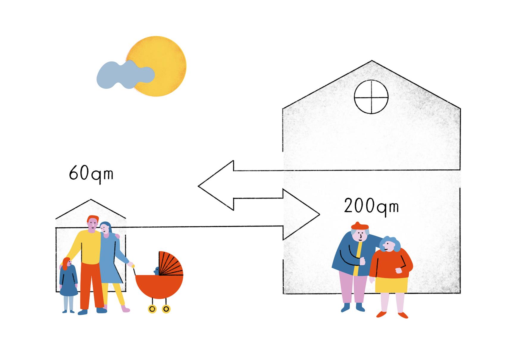 Illustration Wohnfläche